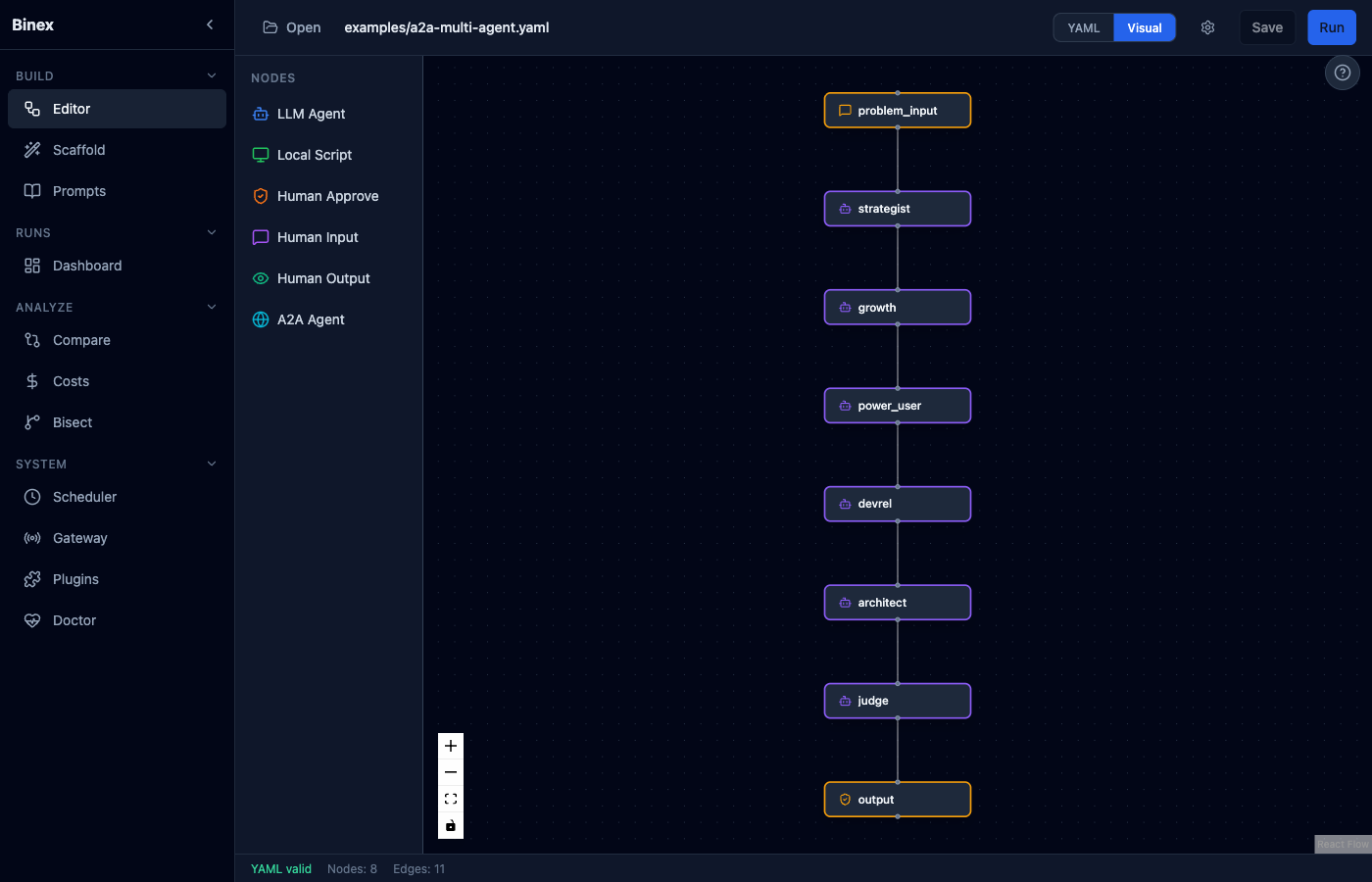 Binex Visual Editor — YAML + DAG visualization